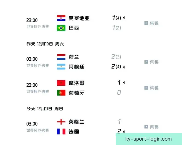 世界杯竞猜赔率平台全新上线助你预测赛事走势赢取大奖