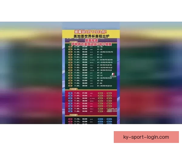 美加墨世界杯官方竞猜平台最新赛事赔率分析与预测指南