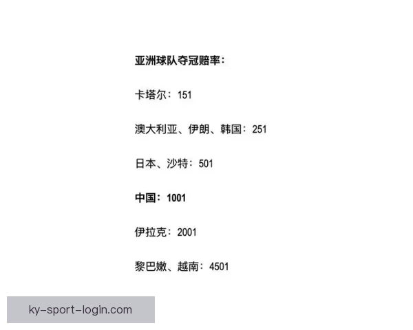 世界杯竞猜赔率平台全新上线助你预测赛事走势赢取大奖