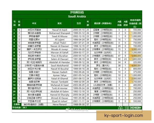 美加墨世界杯赛前全面数据分析与胜负趋势预测