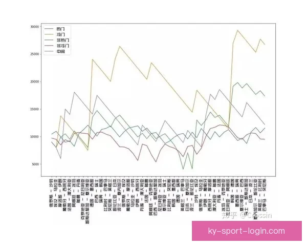 世界杯竞猜赔率对比分析与投注策略详解助您精准预测赛事结果
