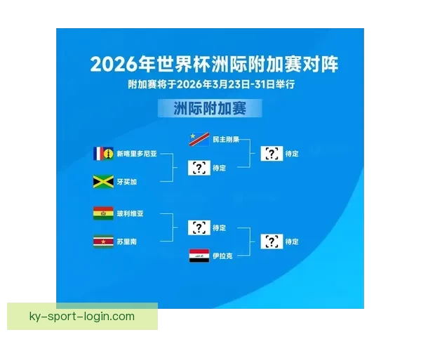 2026世界杯赛前盘口分析与各队胜负走势全面预测