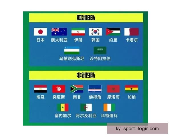 2026世界杯赔率分析：各大热门球队的夺冠机会与赔率走势揭秘